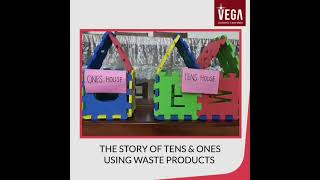 A Unique Study Of Place Value Through Problembased Learning