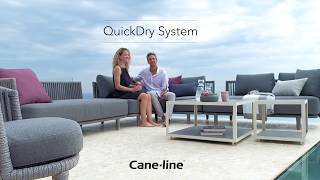 Cane-Line Quickdry