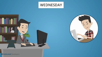 Why Hire Dedicated Developers?