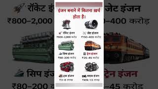 इंजन बनाने में कितना खर्च होता है? | Engine Manufacturing Cost Explained. #shorts #gk
