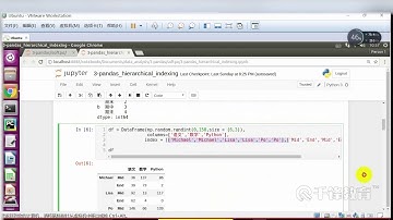 千锋Python教程：21 Pandas 多层索引