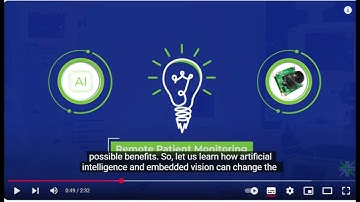 AI’s role in Remote Monitoring and Control