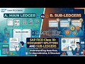 10. Document splitting - A. MAIN LEDGER AND SUB-LEDGERS