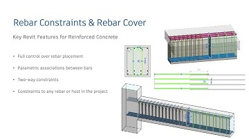 The 2D to BIM Story Ep. 3: Revit features for reinforced concrete