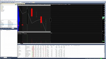 Truedata Velocity 2.0 backfill issues
