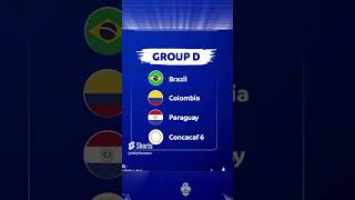 Copa America 2024 Group Stage Draw  #argentina #messi