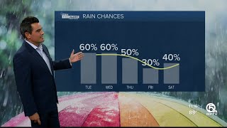 Celebrity First Alert Weather Forecast for Afternoon of Tuesday, July 18, 2023 Wealth