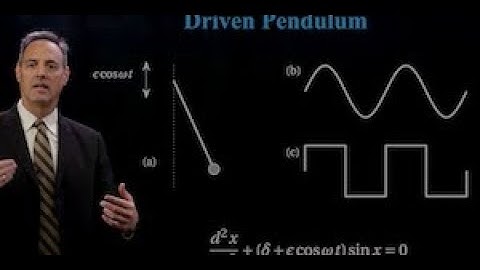 The Pendulum and Floquet Theory