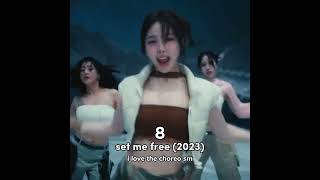 my top ten twice title tracks!