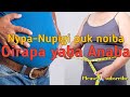 Puk noibagi khudongthiba