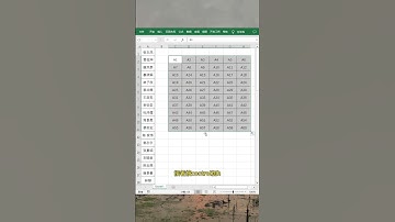 一列数据转成多列也太快了#EXCEL #办公技巧 #文员 #职场 #每天学习一点点 #办公技巧 #excel #职场