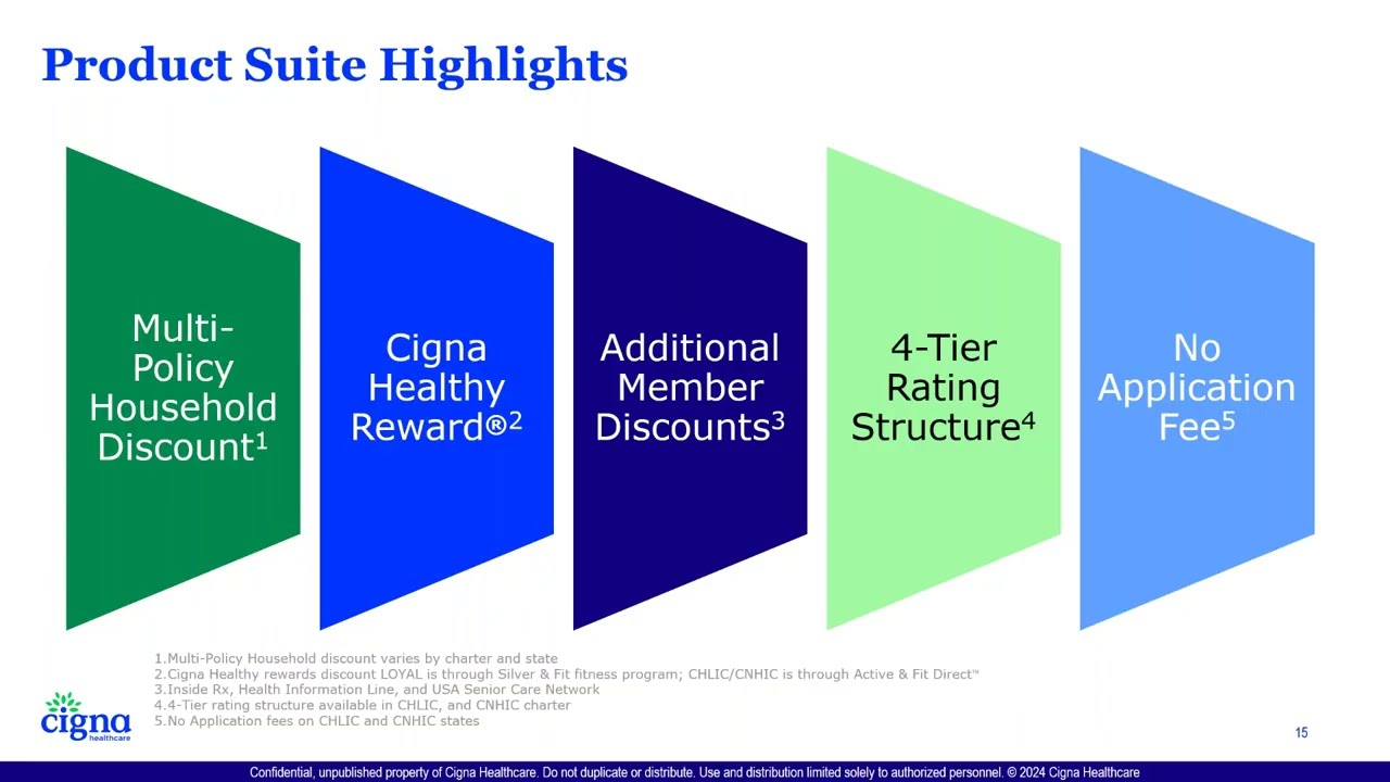 Increase Your Income with Cigna in 2025
