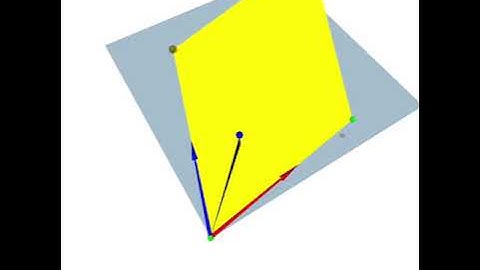 Affine Vector Field Advection