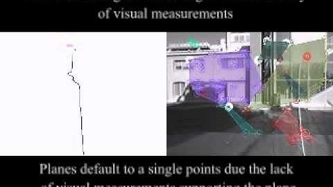 Efficient Visual Odometry Using a Structure-Driven Temporal Map