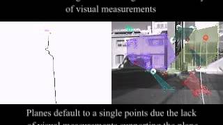 Efficient Visual Odometry Using a Structure-Driven Temporal Map