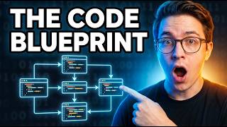 Procedural Programming Explained in 13 Minutes 💻 | Complete Beginner’s Guide (C, Python, Pascal)