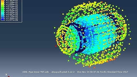Simulation SPH phenomenon in Abaqus about many subject step by step