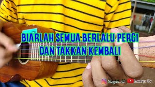 SEMUA BERLALU ( biarlah semua berlalu pergi dan takkan kembali ) KENTRUNG COVER BY LTV