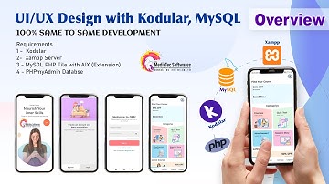 Master UI/UX App Design with Kodular, PHP & MySQL! #Kodular #UIUX #AppDevelopment #kodulartutorials