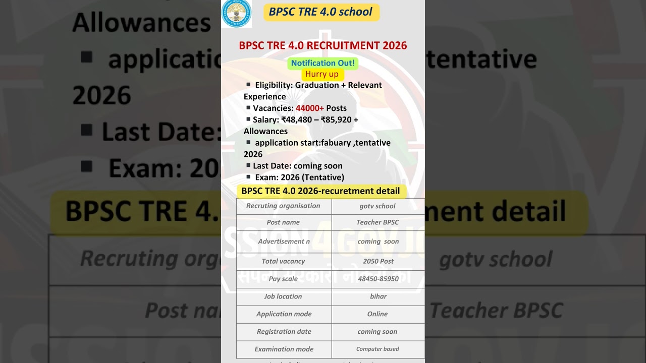 BPSC TRE 4.0 Notification 2026 | Bihar Teacher Vacancy Latest Update 