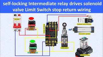 Solenoid Valve Control with Intermediate Relay & Limit Switch | Solenoid valve automation