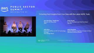 Extracting Fresh Insights from Your Data with the Latest AI/ML Tools