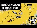 Точки Входа в Волнах | Где ставить Стоп-Лосс ⛔