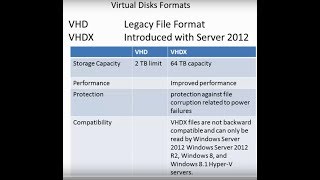 Virtual Hard Disk Types - Etechtraining.com
