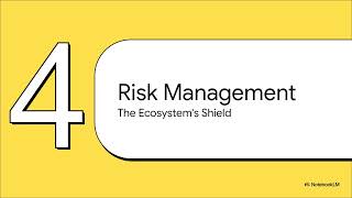 NISM VII SORM Full Revision | Trade Lifecycle, Risk Management, Clearing & Settlement