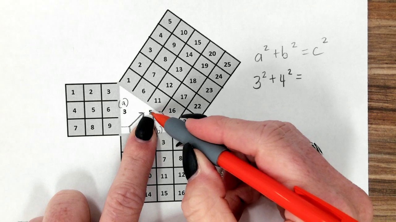 pythagorean-theorem-notes-youtube