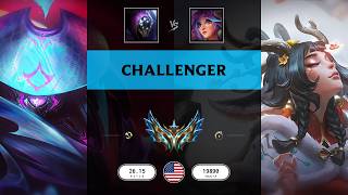 Challenger Match: Over 10.000 LP - NA server Patch 26.15