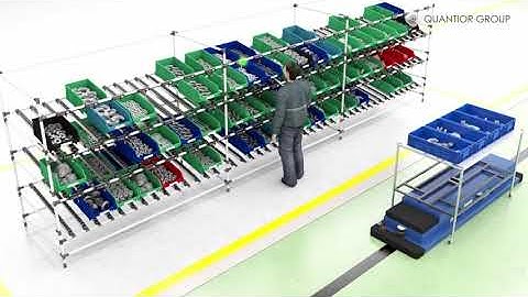 Quantior Mechatronics - Pick To Light Systems Kitting