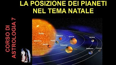 Quando Saturno entra in Pesci?