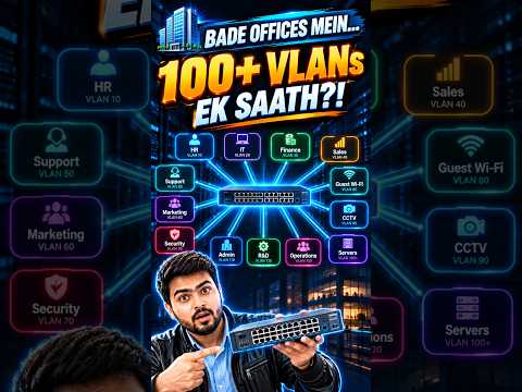 👉 Bade Offices Mein 100+ VLANs Chalte Hain — Sochoge Kaise?! 😳 #techfacts #techshorts #viralshorts