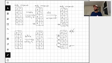 Ep.1 Architecture | Entity Component System Series
