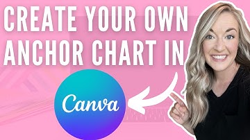 How to Create Your Own Anchor Chart Using Canva