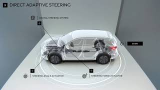 INFINITI QX50 AR ProPILOT
