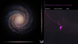 Flight logs - Elite Dangerous Metrics from Astrometrics (2022/01/21)