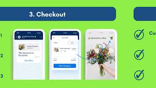 Innovating the Shopping Process via WhatsApp screenshot 3
