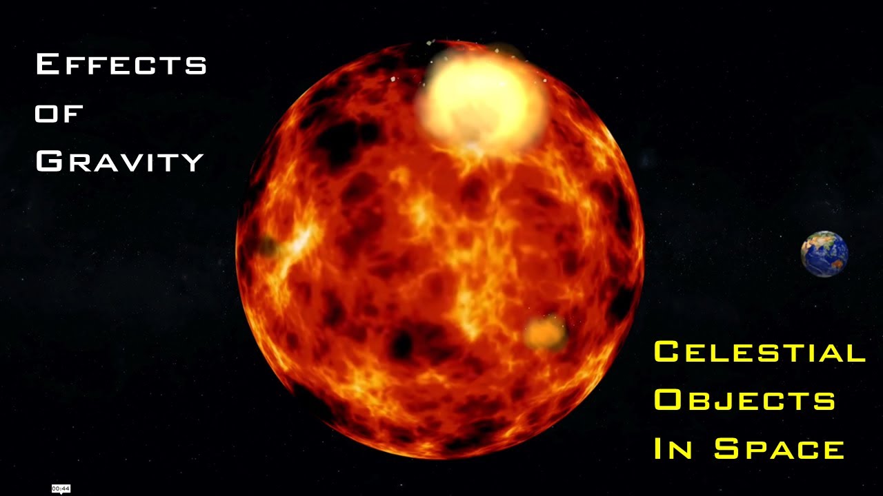Video 10 - Effect Of Gravity On Celestial Objects In Astronomy