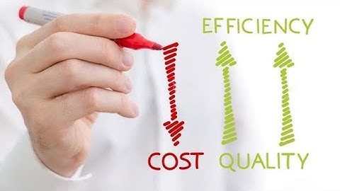 Mastering Cost Management Planning in Project Management (5 Minutes)