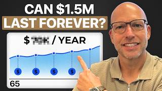 How to Actually Retire With $1.5M (Real Math)