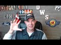 Dec 21 days of Dealerships Do's &amp; Don'ts. Day 6: 1 thing that kills any dealers gross