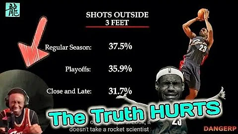 Old Head Reacts to a LEBRON FAN Watching The Best GOAT Comparison - Jordan vs Lebron