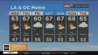 Alex Biston's Weather Forecast (March 8)