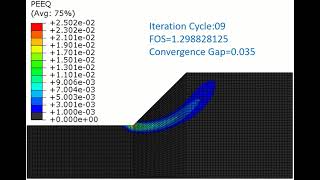 SlopeSR Abaqus Plugin