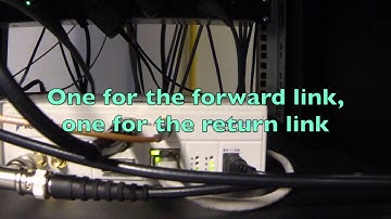 Emulation of satellite transmission