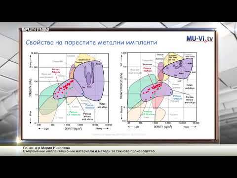 Видео: Композитни материали, тяхното производство и обхват