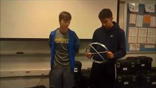 EDD Prototype