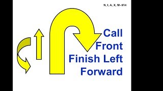 14. Call Front - Finish Left - Forward
